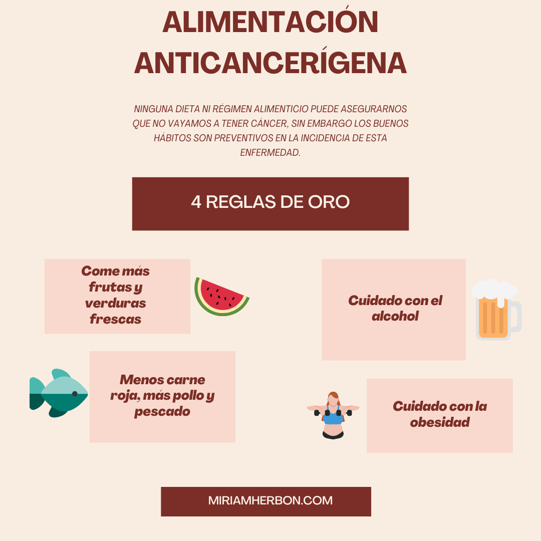 alimentación anticancerígena