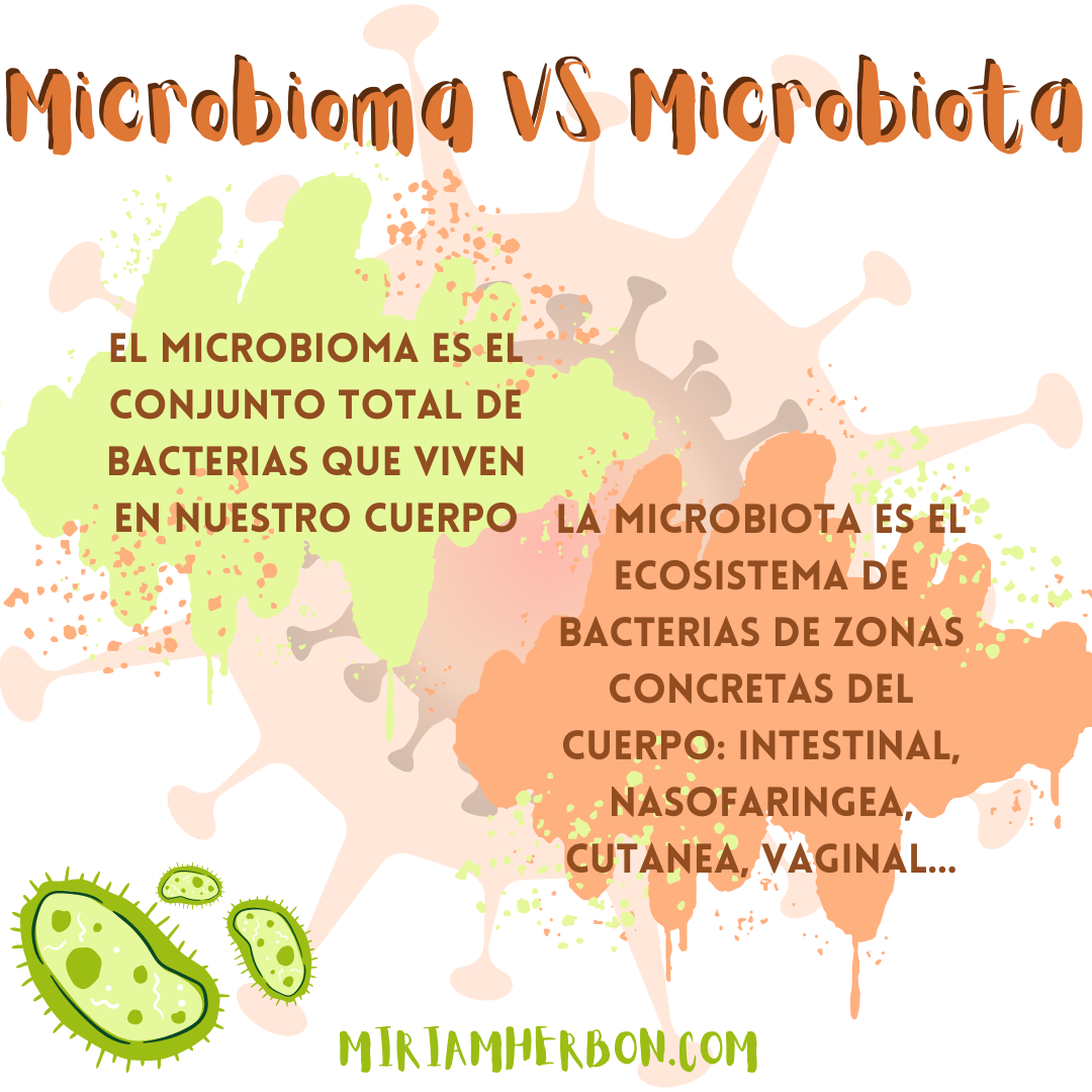alimentación y defensas Miicrobioma VS microbiota